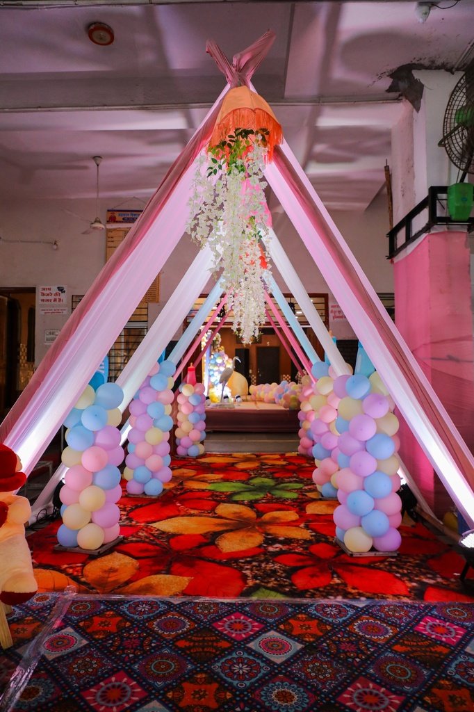 Resized 1x Smaller - Birthdays event in Noida